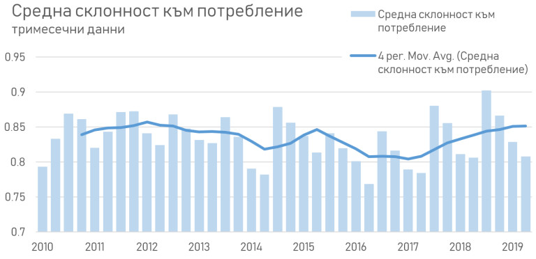 Снимка 440000