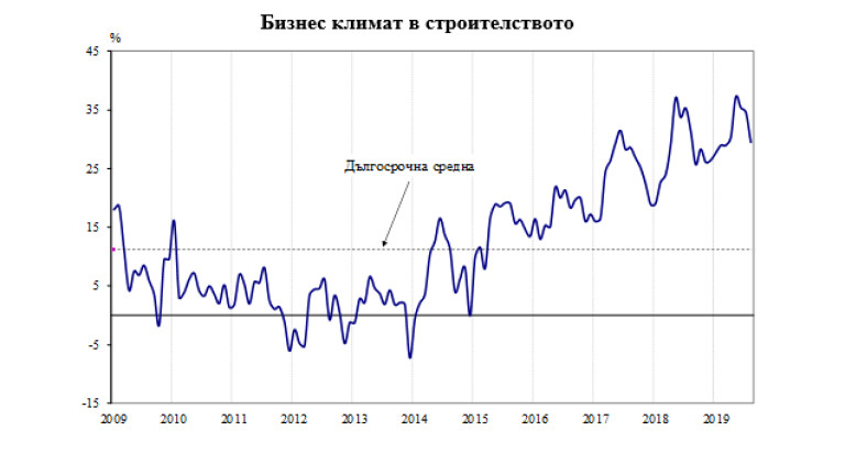Изображение 440500