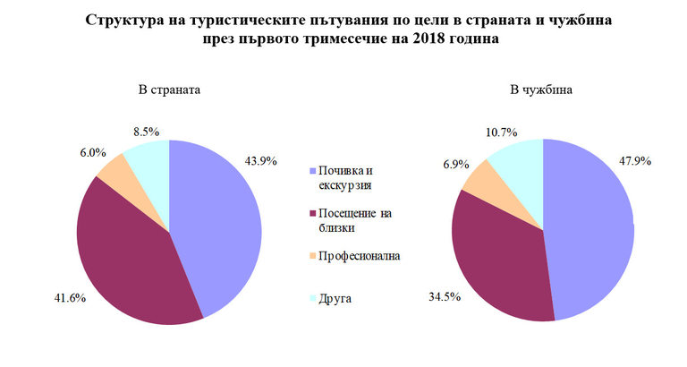 Снимка 358201