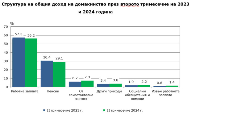 Снимка 678901