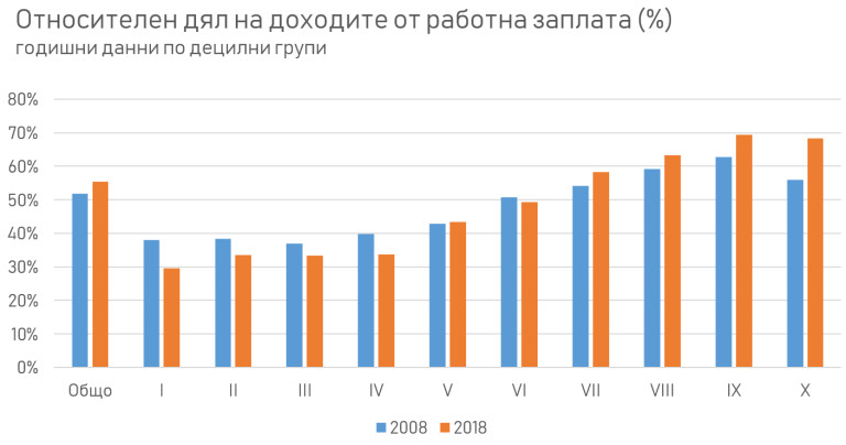 Снимка 440003