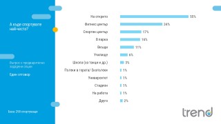 Ново социологическо изследване разби внушенията на Румен Радев за липсата