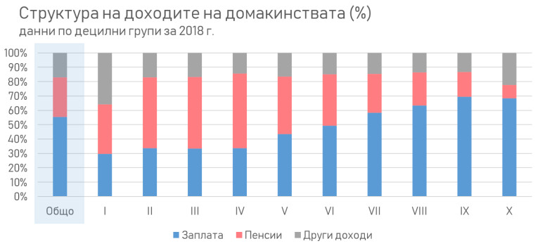 Снимка 440004