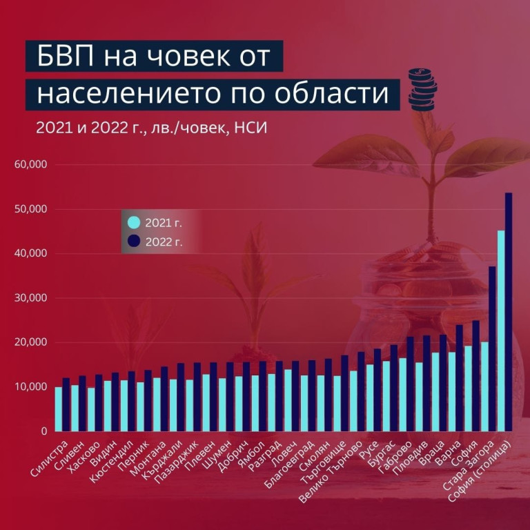 Снимка 651104