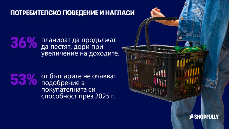 Снимка 722704