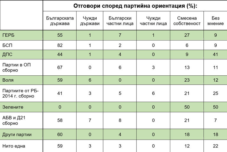 Снимка 346804
