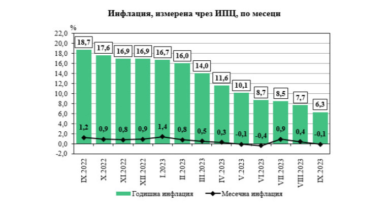 Снимка 637904