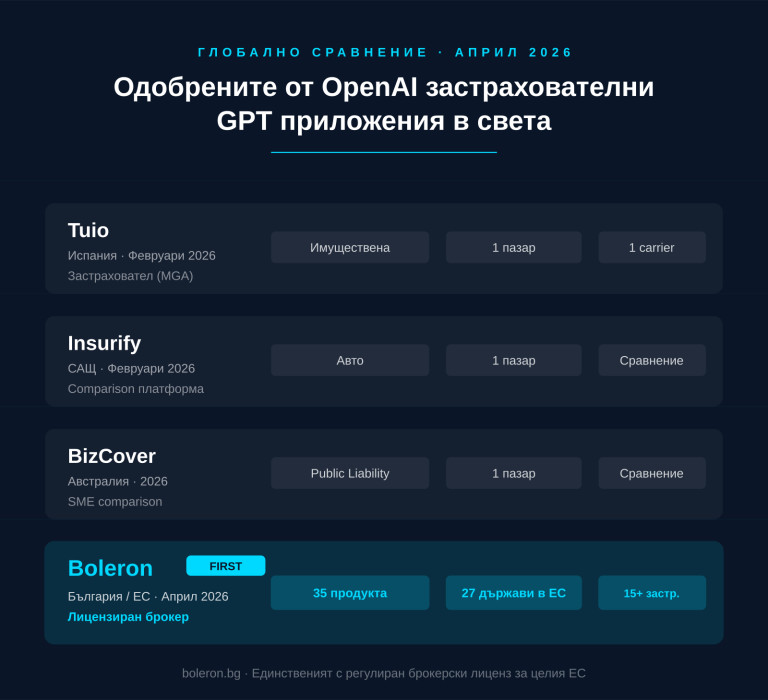 Снимка 759704