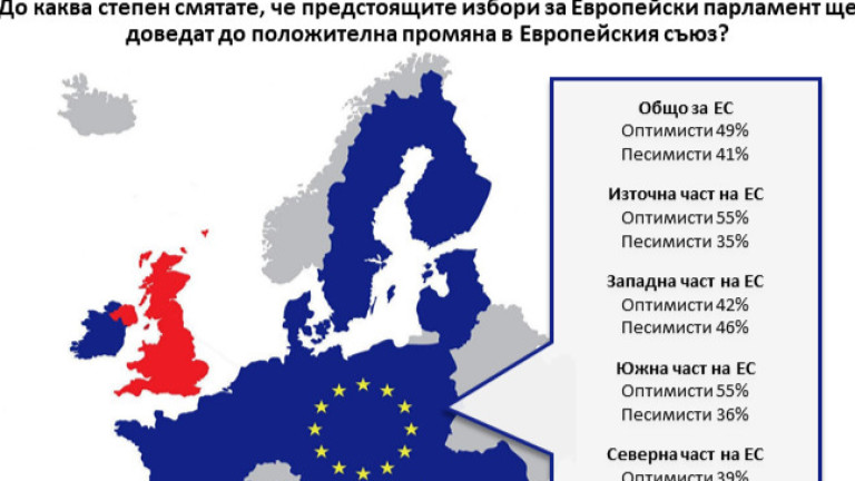 Grazhdanite Na Es Ne Iskat Razpad A Politicite Da Reshat Brekzit News Bg