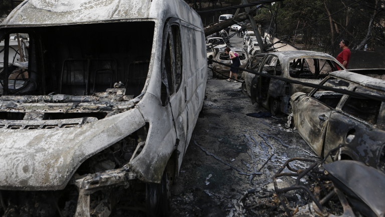 ÐзобÑажение 369905