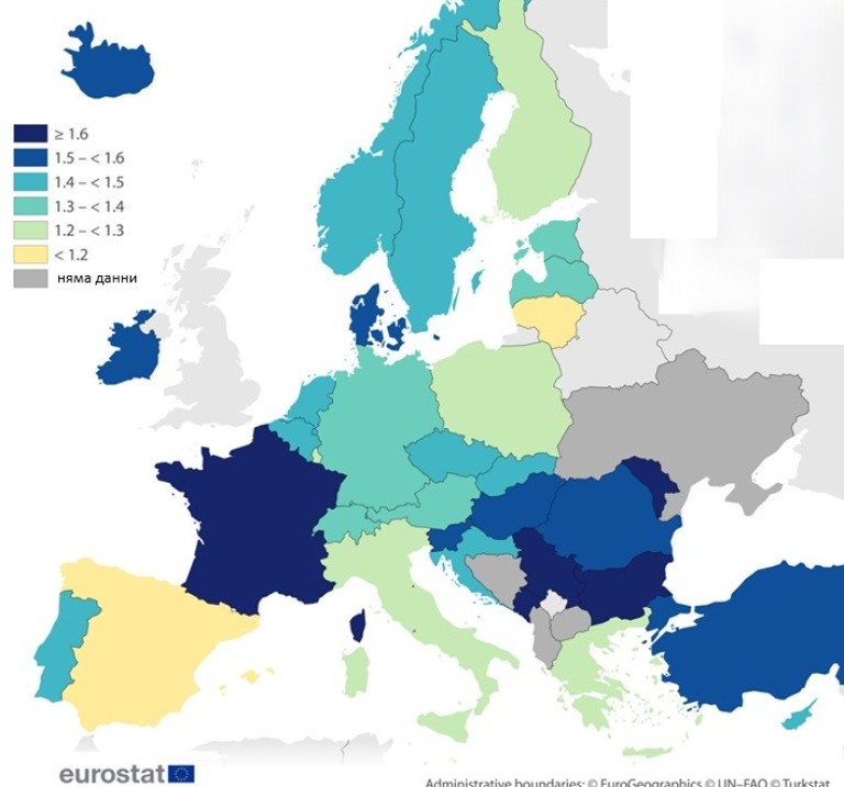 Тотален коефициент на плодовитост (TFR) в Европейските страни, 2023 г.