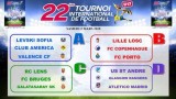 Левски U17 открива силен турнир във Франция