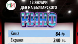 В Деня на българското кино: НСИ отчита 319 хил. прожекции с 4,4 млн. посещения за година