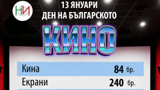 През последната година киното в България продължава да привлича многобройни