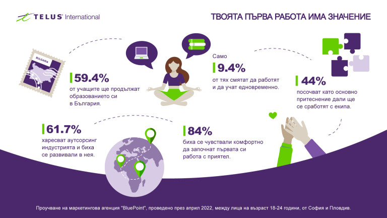 Снимка 572607