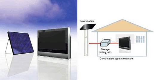 Телевизор на слънчеви батерии от Sharp