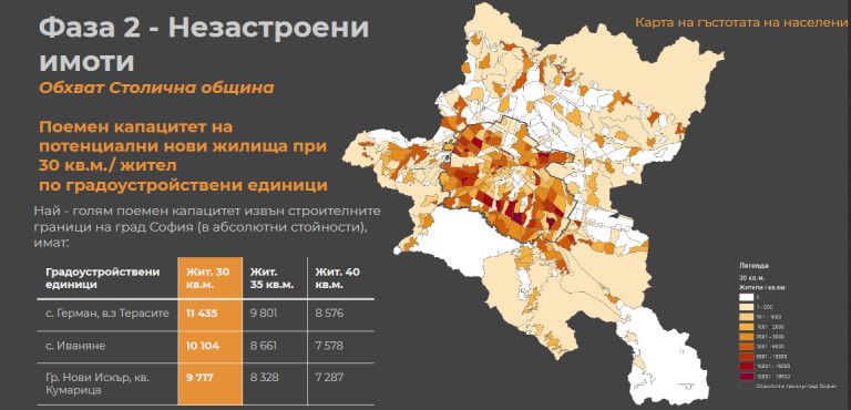 Снимка 424408