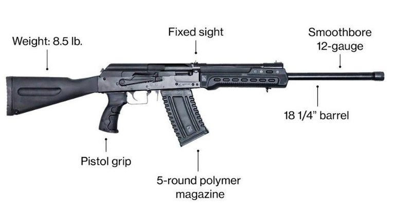 Автоматът KS-12, разработван от "Калашников САЩ" има много общи неща с легендарния АК-47