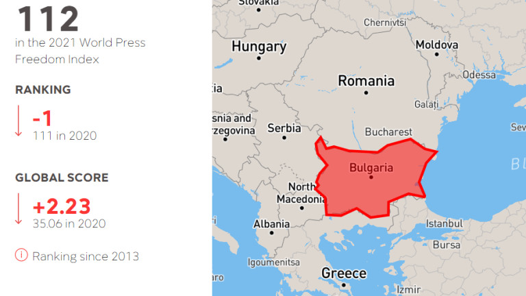 Свободата на словото в България е в капан, тя вече