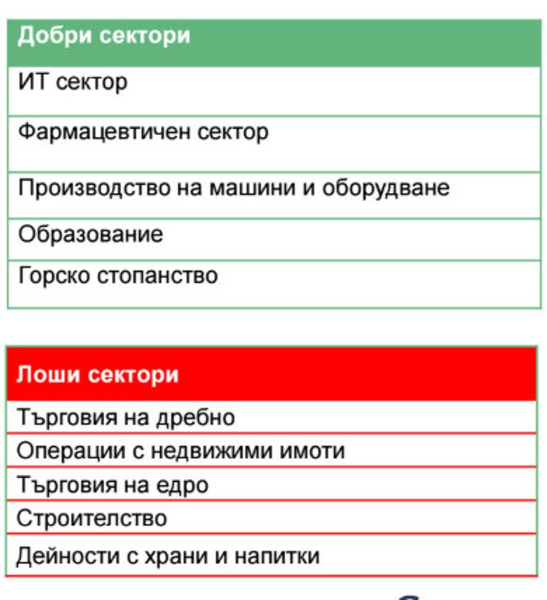 Снимка 312610
