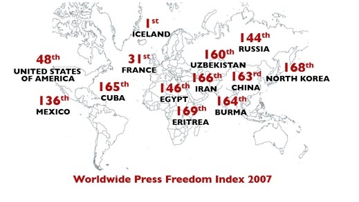 Оковани медии