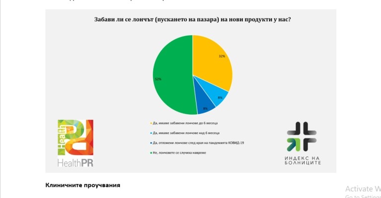 Снимка 516710