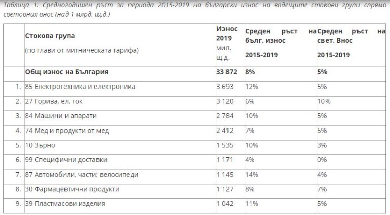 Снимка 482711