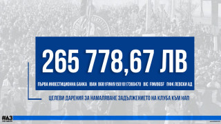 Левски обяви че целевите дарения по банковата сметка за намаляване