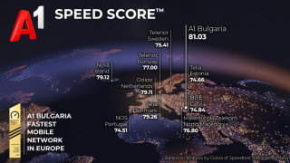 След няколко поредни години на признание за най бързата мобилна мрежа