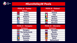 България попадна в група А на Европейското първенство по волейбол
