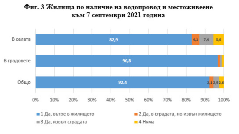 Снимка 622512