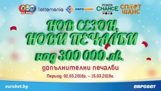 С късмет се заредете и за новата кампания на Евробет