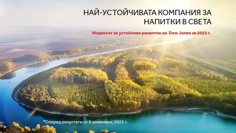 Индексът на Dow Jones за 2022 г., един от водещите