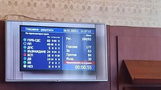 Без дебат народните представители отхвърлиха декларацията предложена от Продължаваме промяната