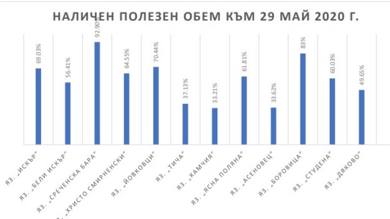 Снимка 482013