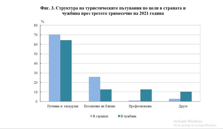 Снимка 554513