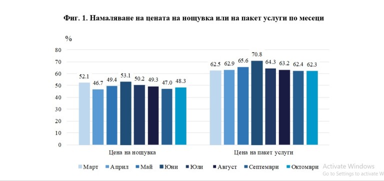 Снимка 506713