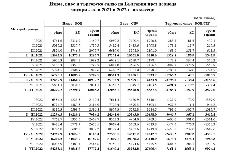 Снимка 587513