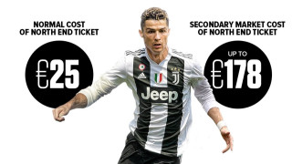 Президентът на Наполи Аурелио Де Лаурентис коментира баснословните суми които