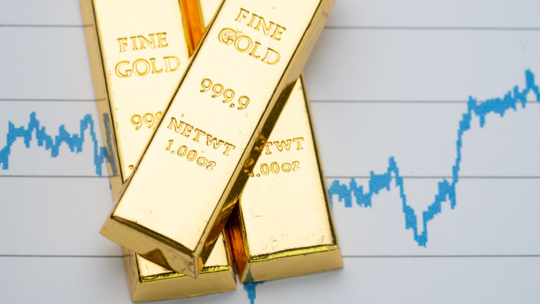 Цената на златото се вдига, подкрепена от спада на Уолстрийт