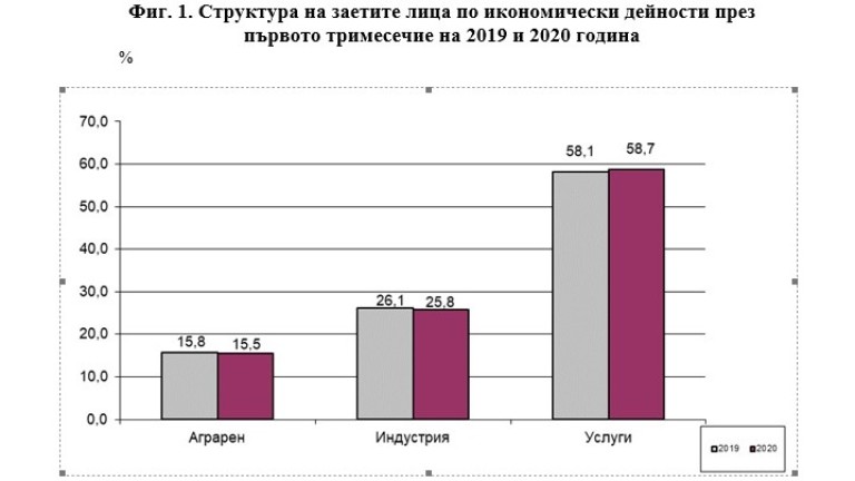 Снимка 482214