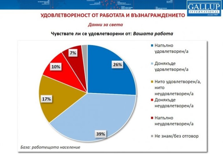 Снимка 663914