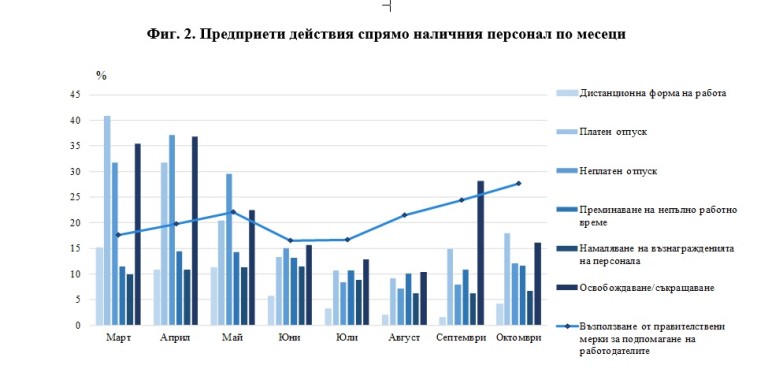 Снимка 506714