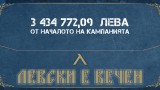 Кампанията "Левски е вечен" събра близо 300 000 лева за 4 дни