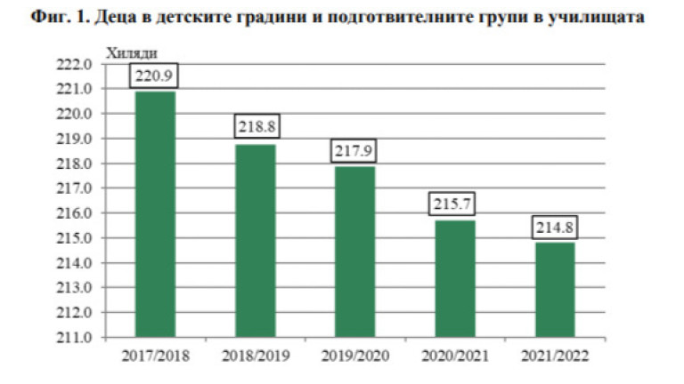 Снимка 571815