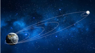 Първата израелска лунна сонда Beresheet успешно влезе в орбита около