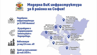 Столичната община кандидатства за изграждане на канализация в 8 района