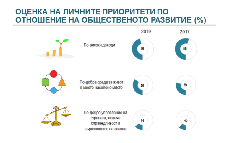 Снимка 457815
