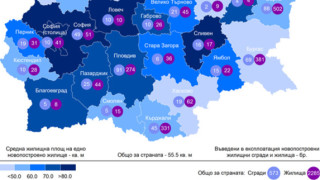 Пловдив, Варна и Бургас са първенци по новопостроени жилищни сгради