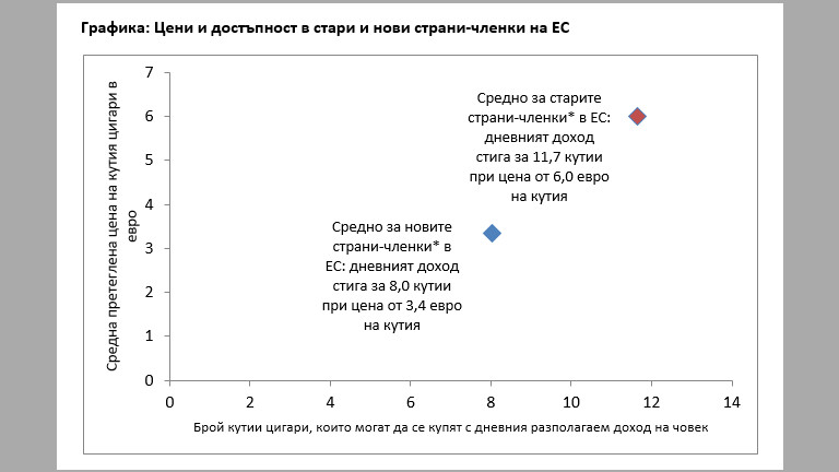 Снимка 395116